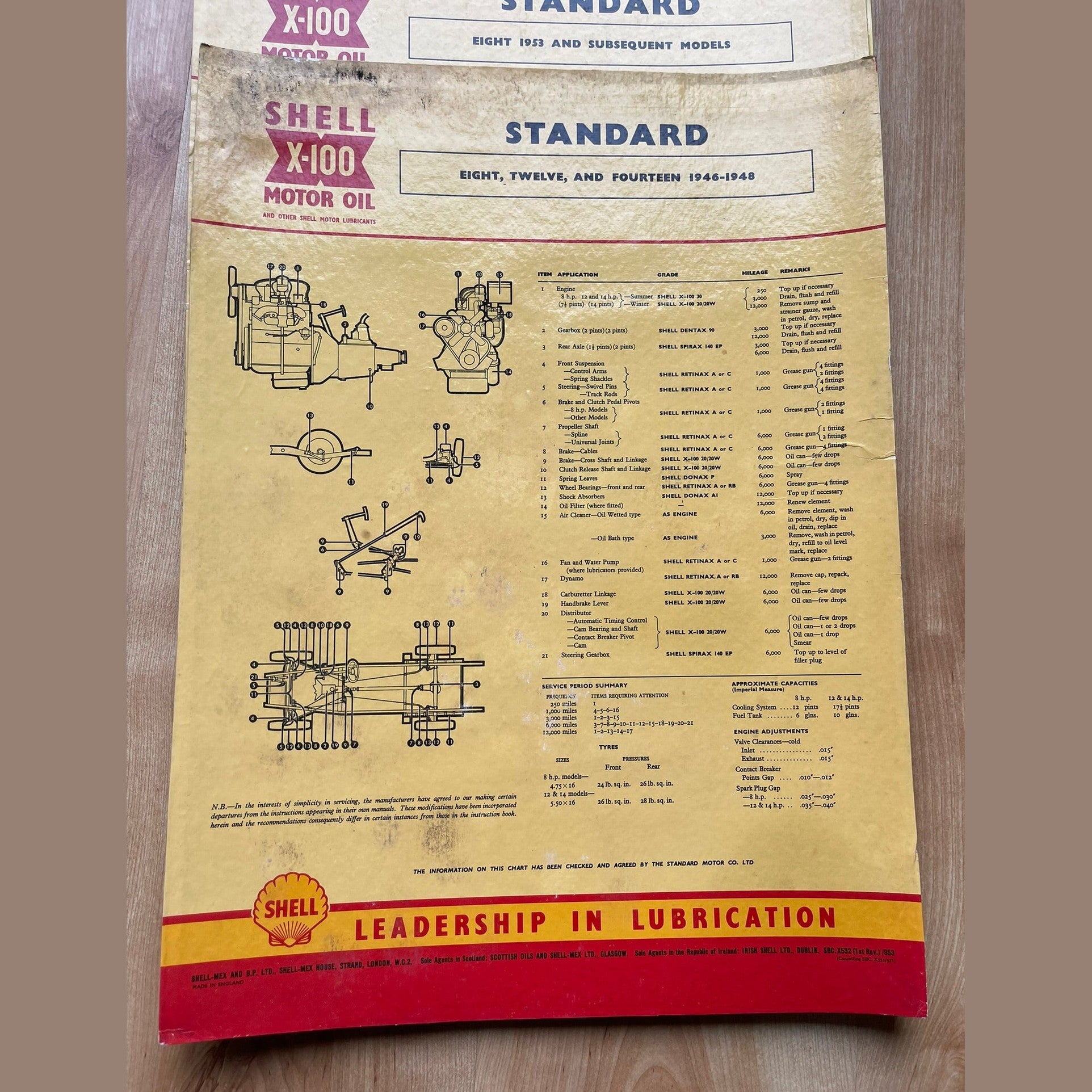 Vintage Shell X-100 Standard Lubrication charts X6