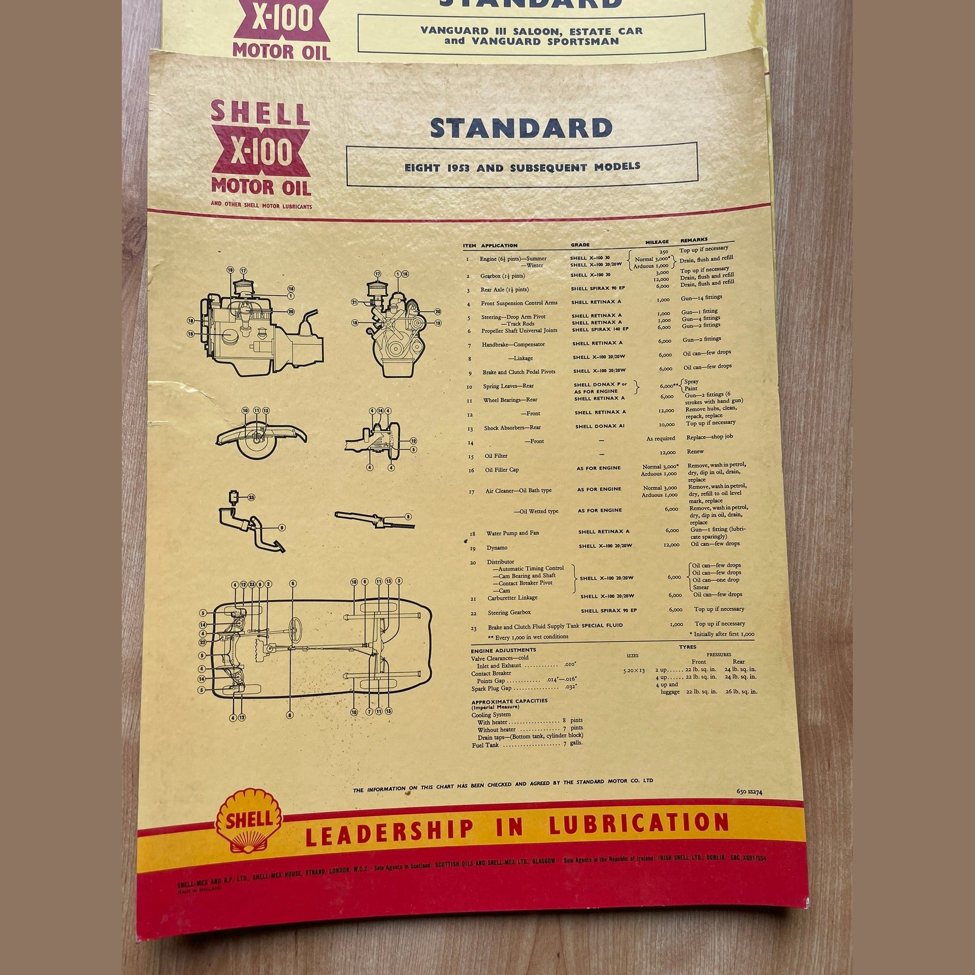 Vintage Shell X-100 Standard Lubrication charts X6