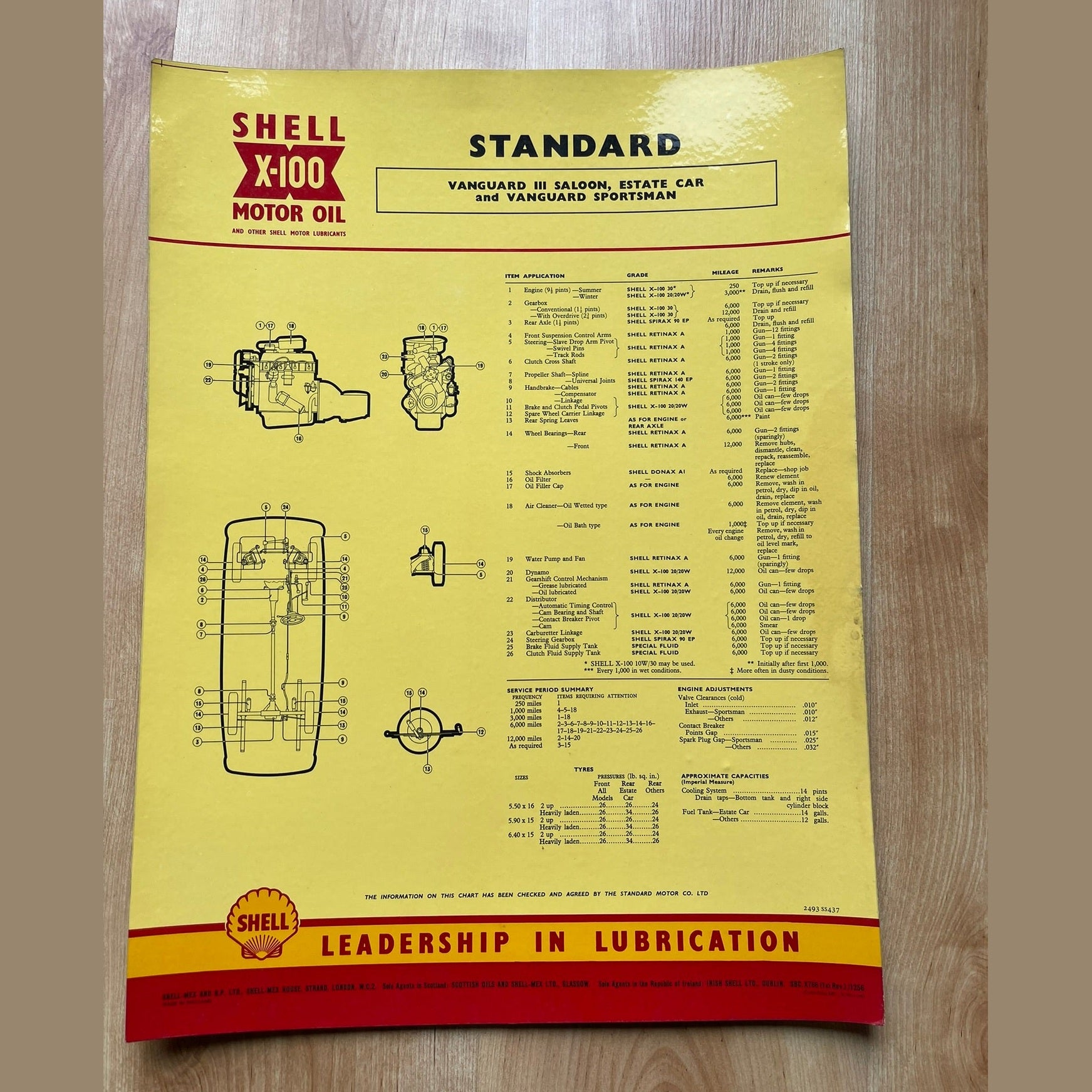 Vintage Shell X-100 Standard Lubrication charts X6