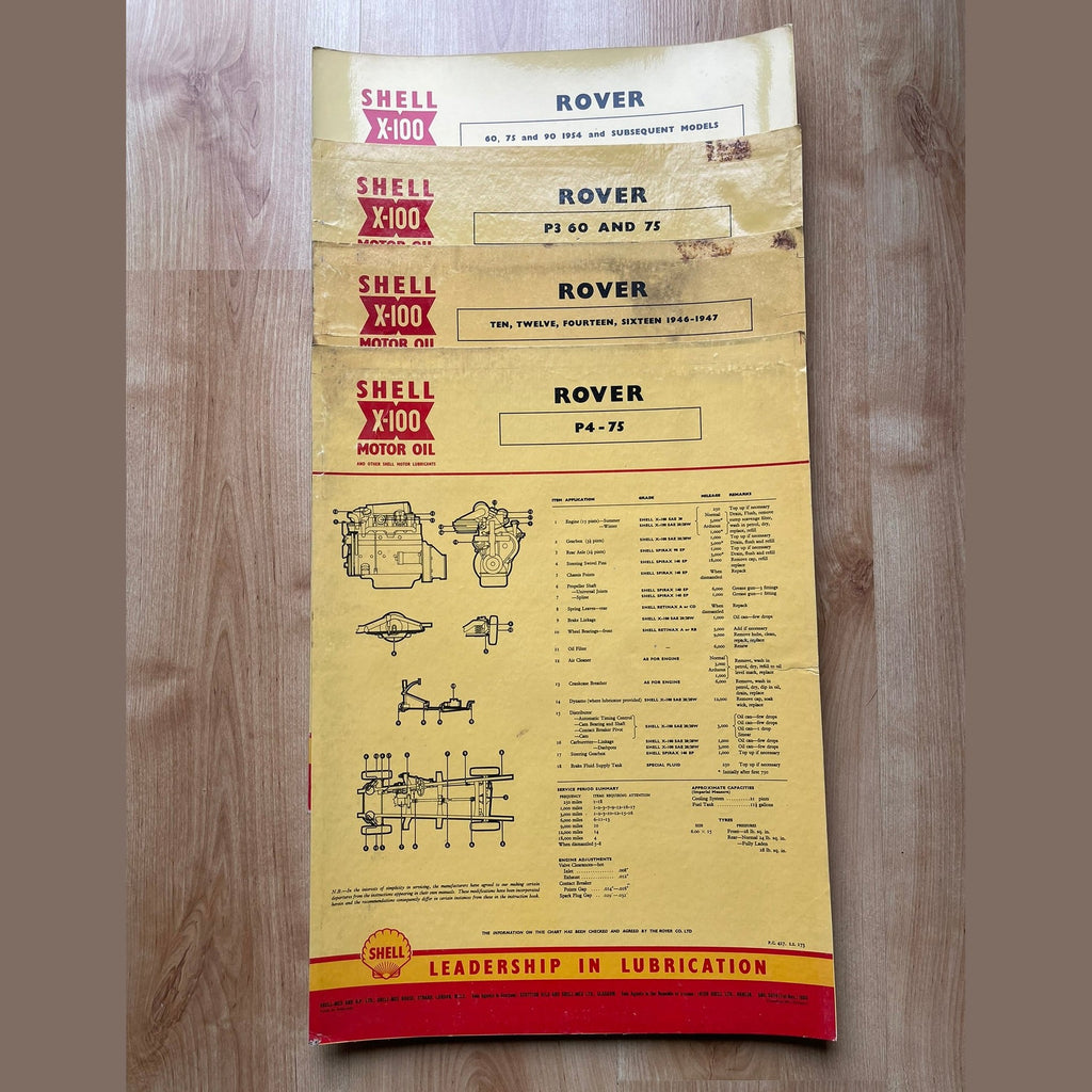 Shell X-100 Rover Lubrication charts X4