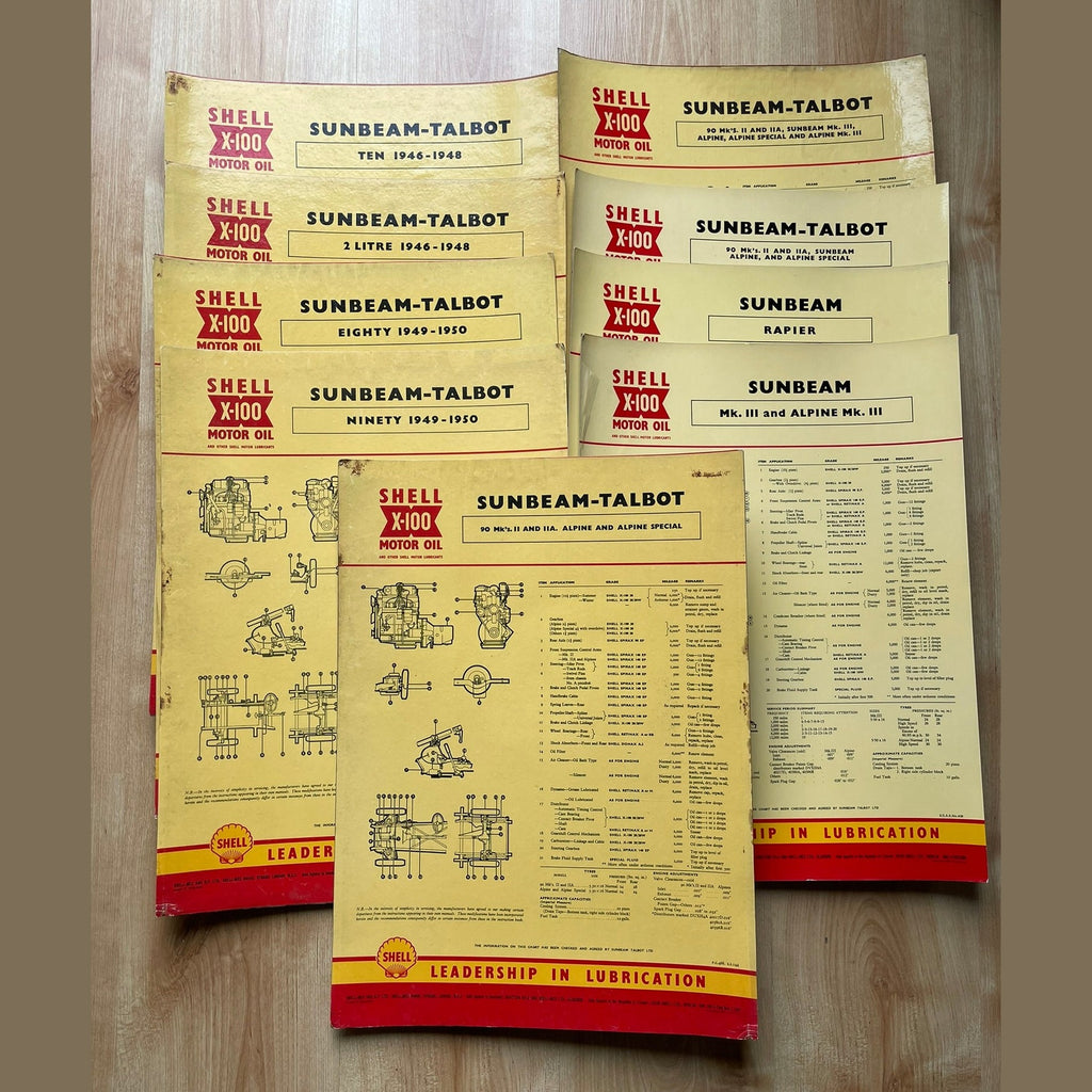 Shell X-100 Sunbeam/Sunbeam Talbot Lubrication charts X9