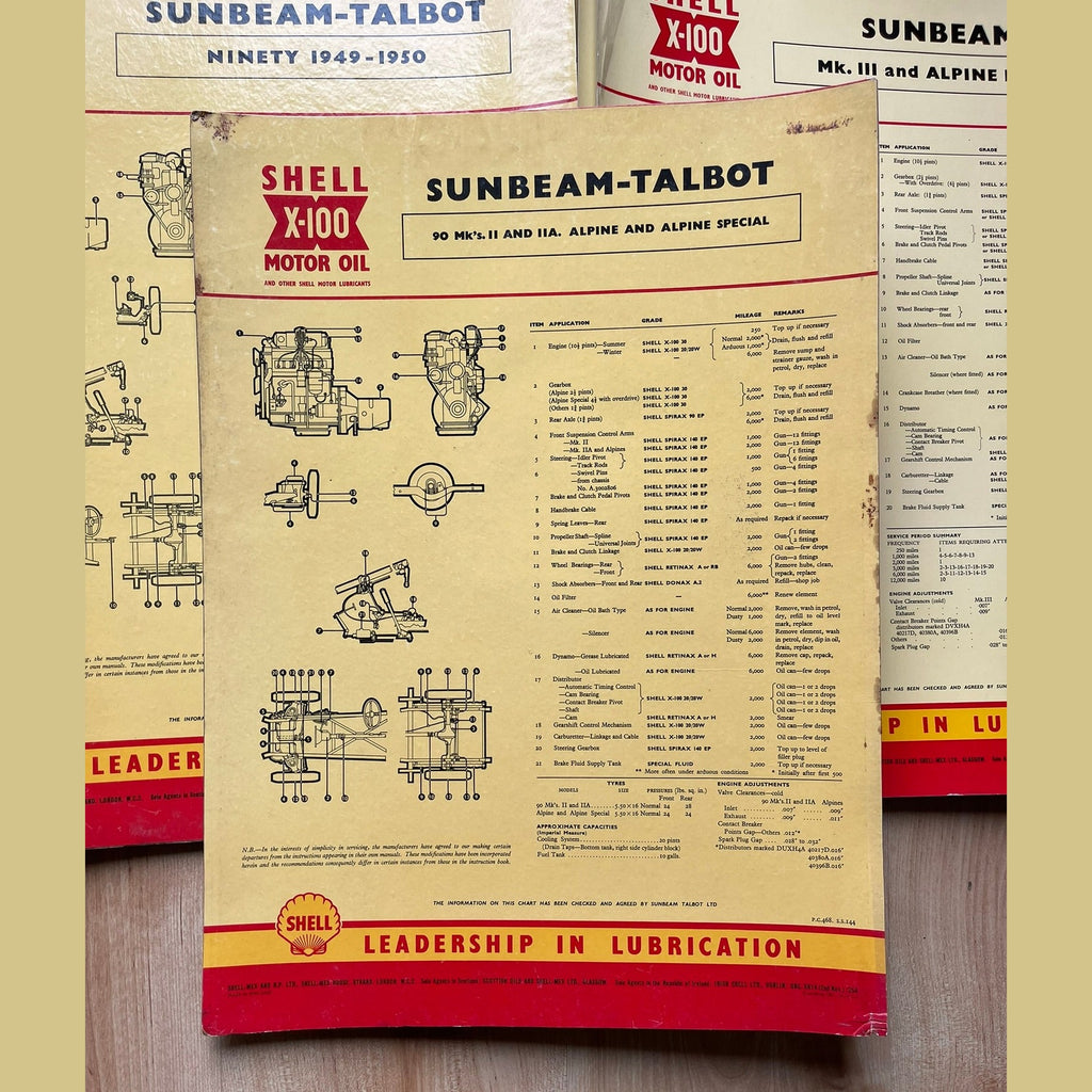Shell X-100 Sunbeam/Sunbeam Talbot Lubrication charts X9