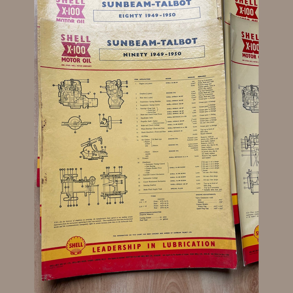 Shell X-100 Sunbeam/Sunbeam Talbot Lubrication charts X9