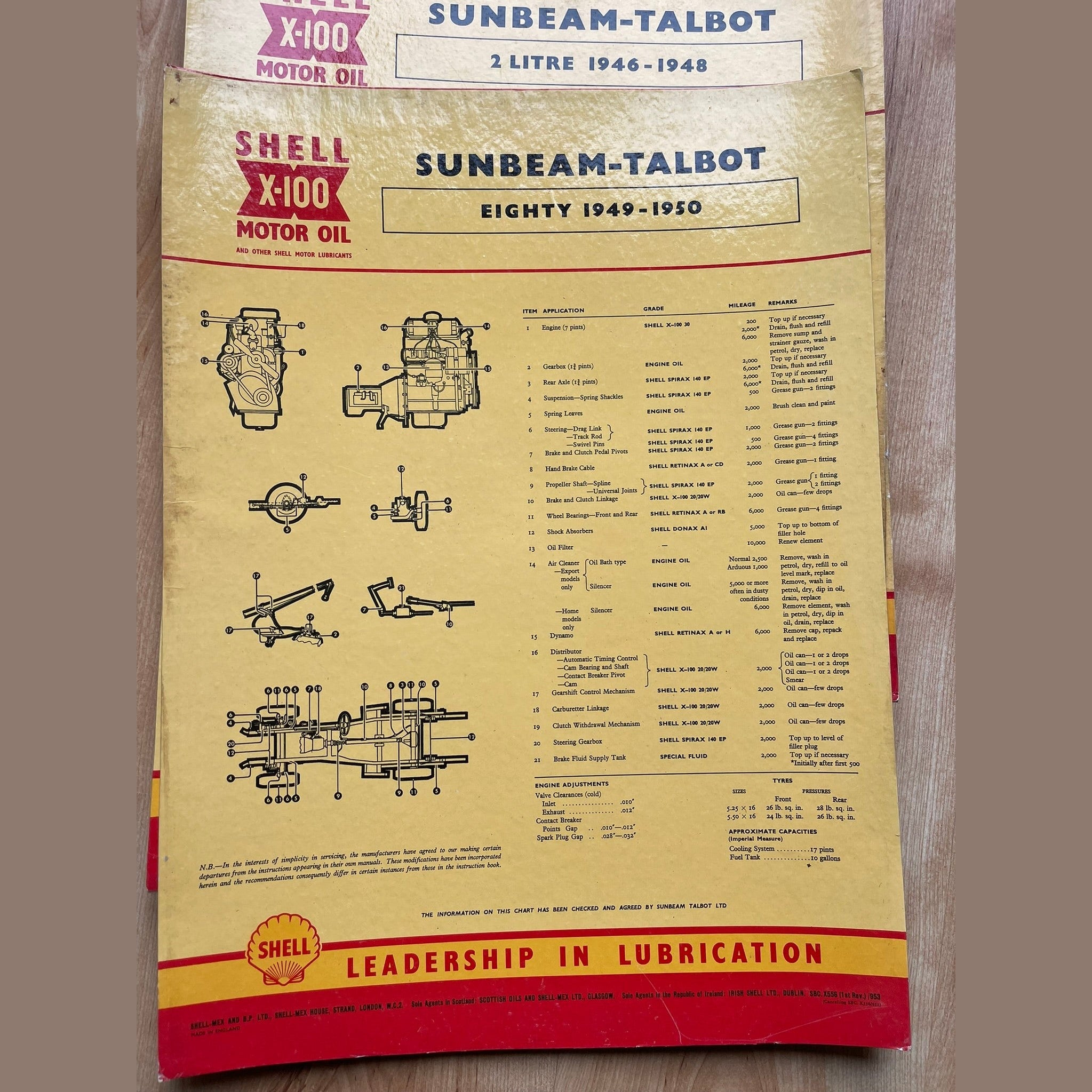 Shell X-100 Sunbeam/Sunbeam Talbot Lubrication charts X9