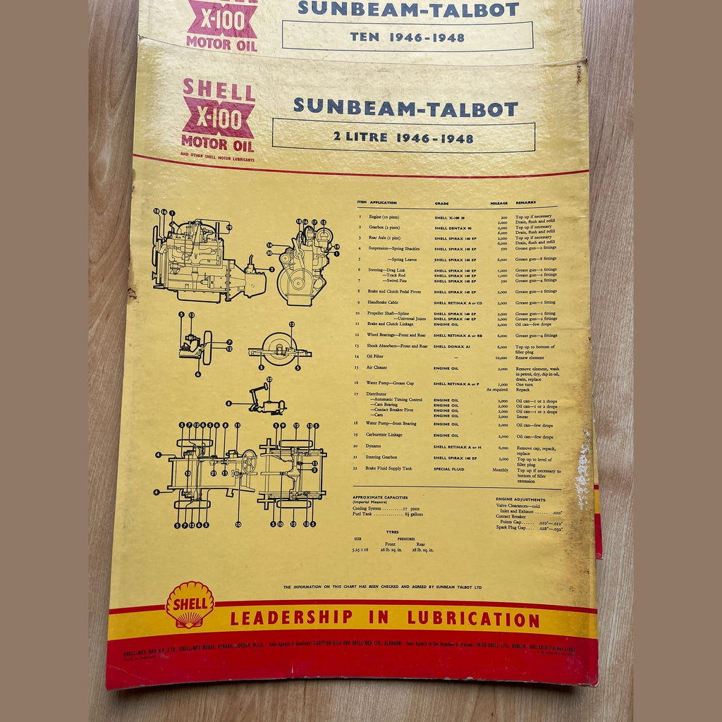 Shell X-100 Sunbeam/Sunbeam Talbot Lubrication charts X9