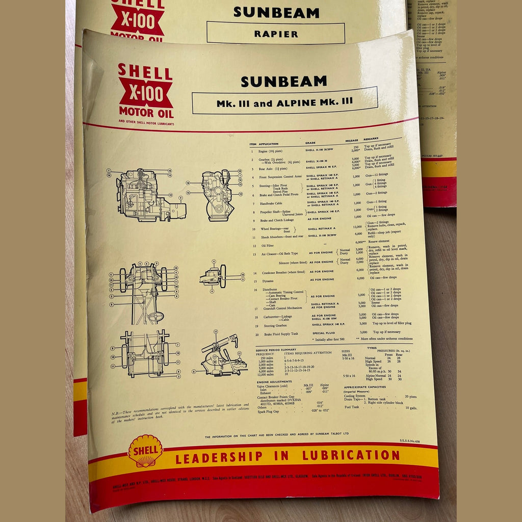 Shell X-100 Sunbeam/Sunbeam Talbot Lubrication charts X9