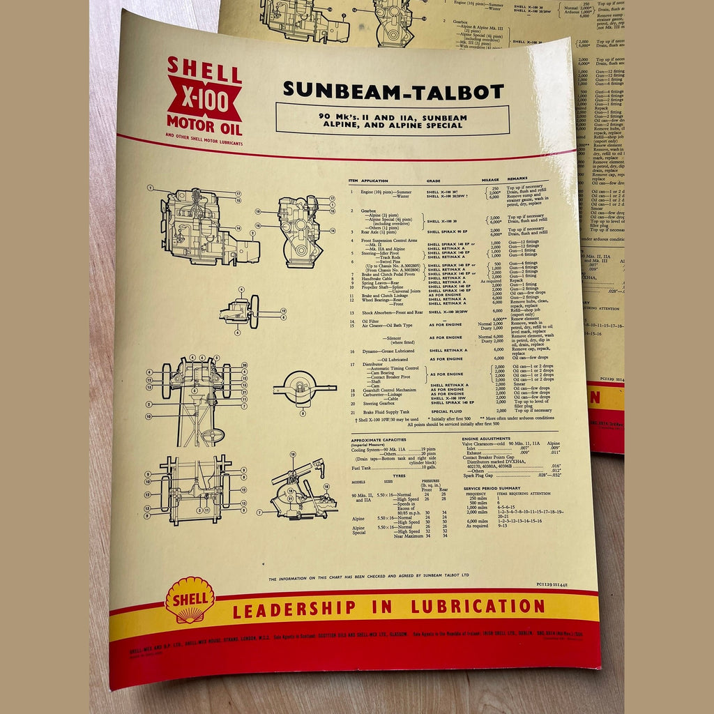 Shell X-100 Sunbeam/Sunbeam Talbot Lubrication charts X9