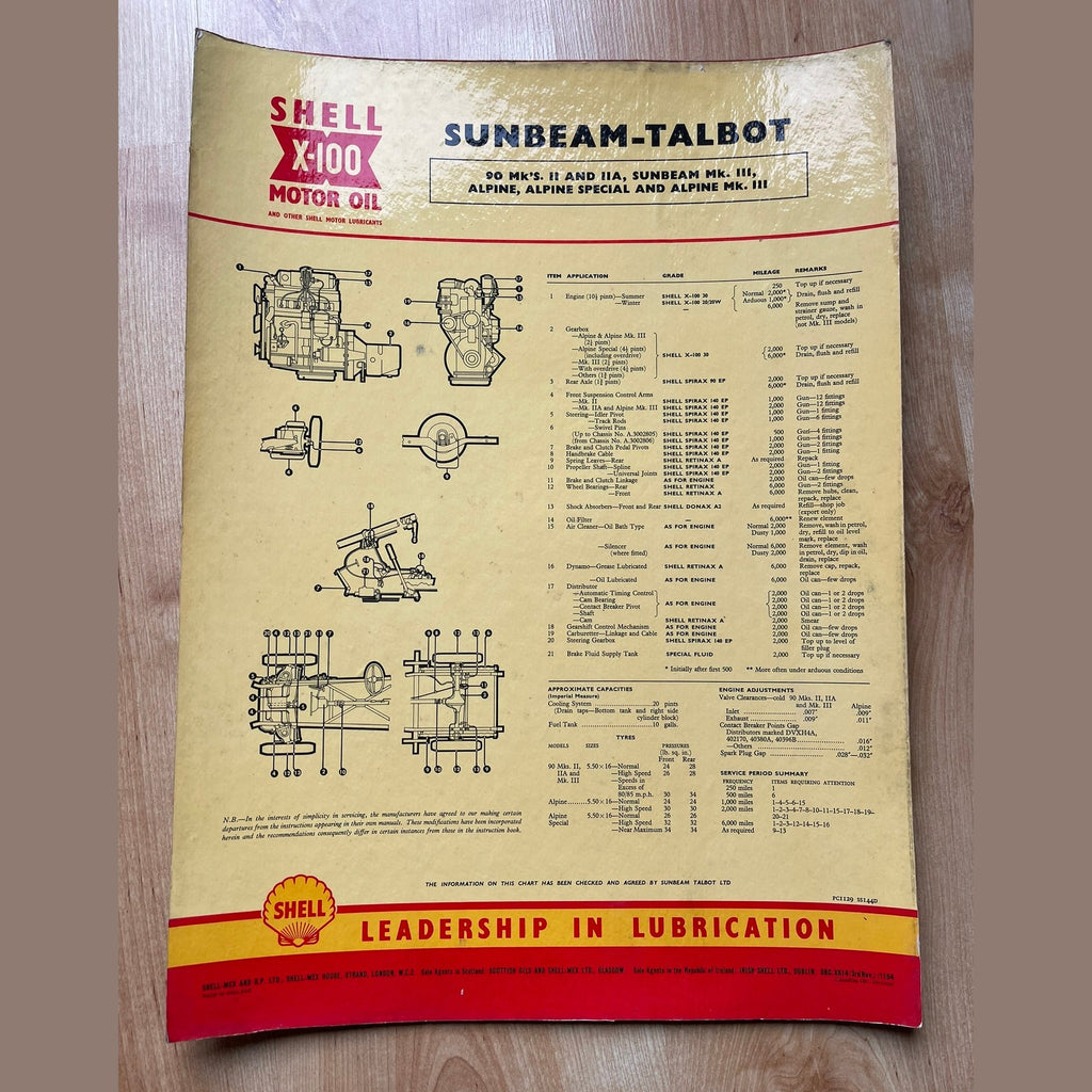Shell X-100 Sunbeam/Sunbeam Talbot Lubrication charts X9