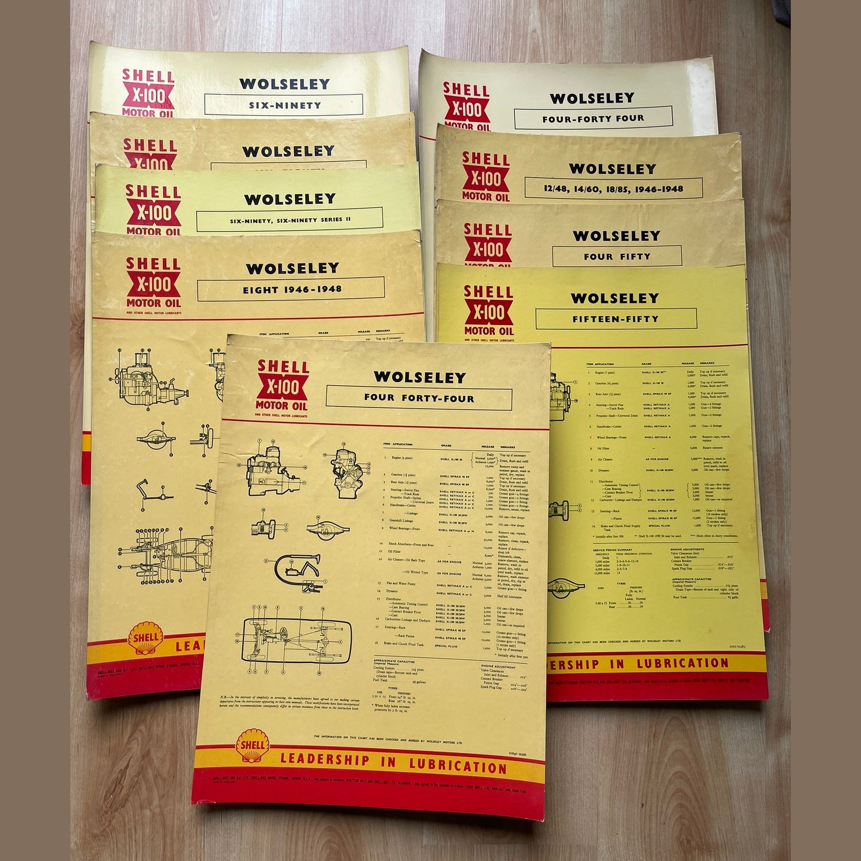 Shell X-100 Wolseley Lubrication charts X9