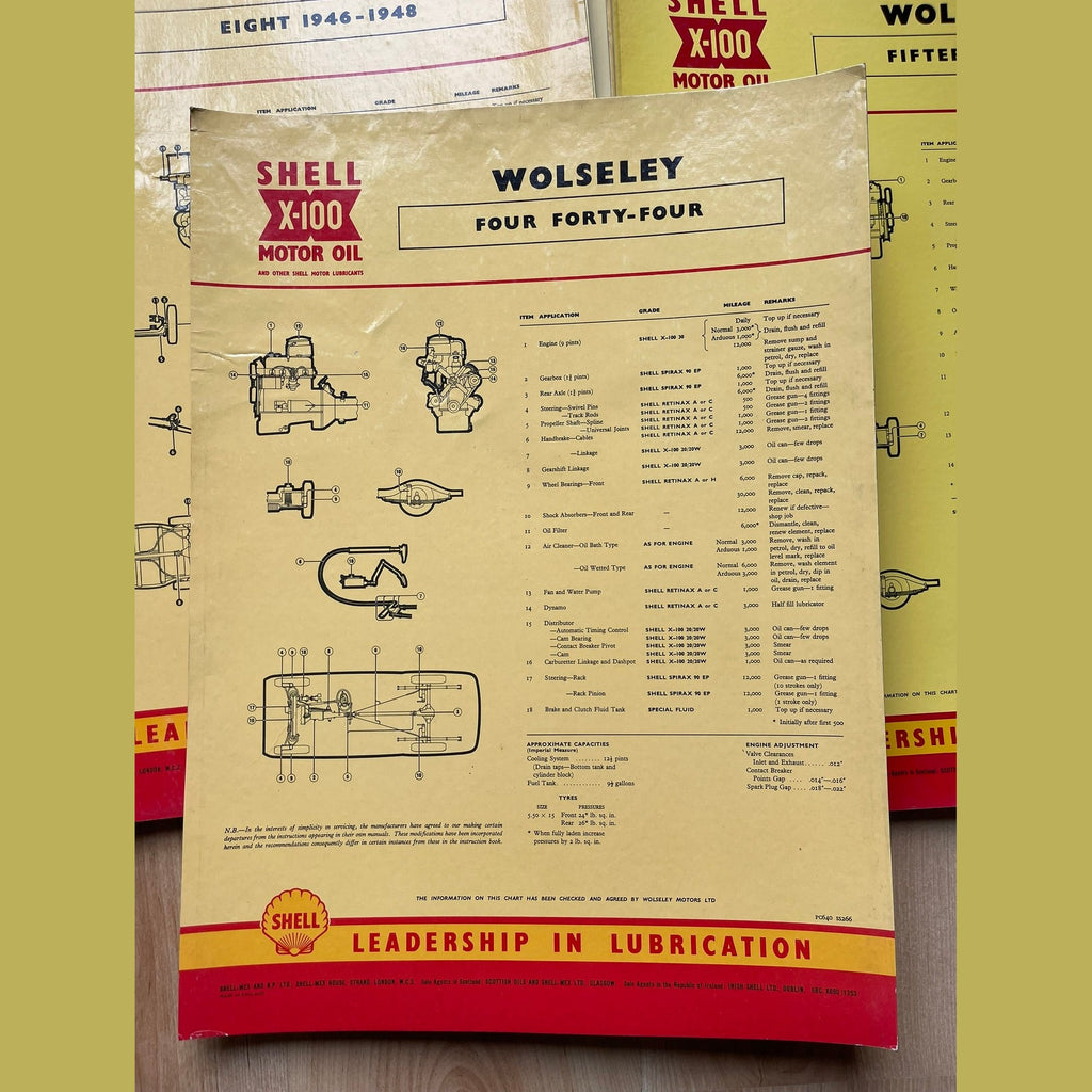 Shell X-100 Wolseley Lubrication charts X9
