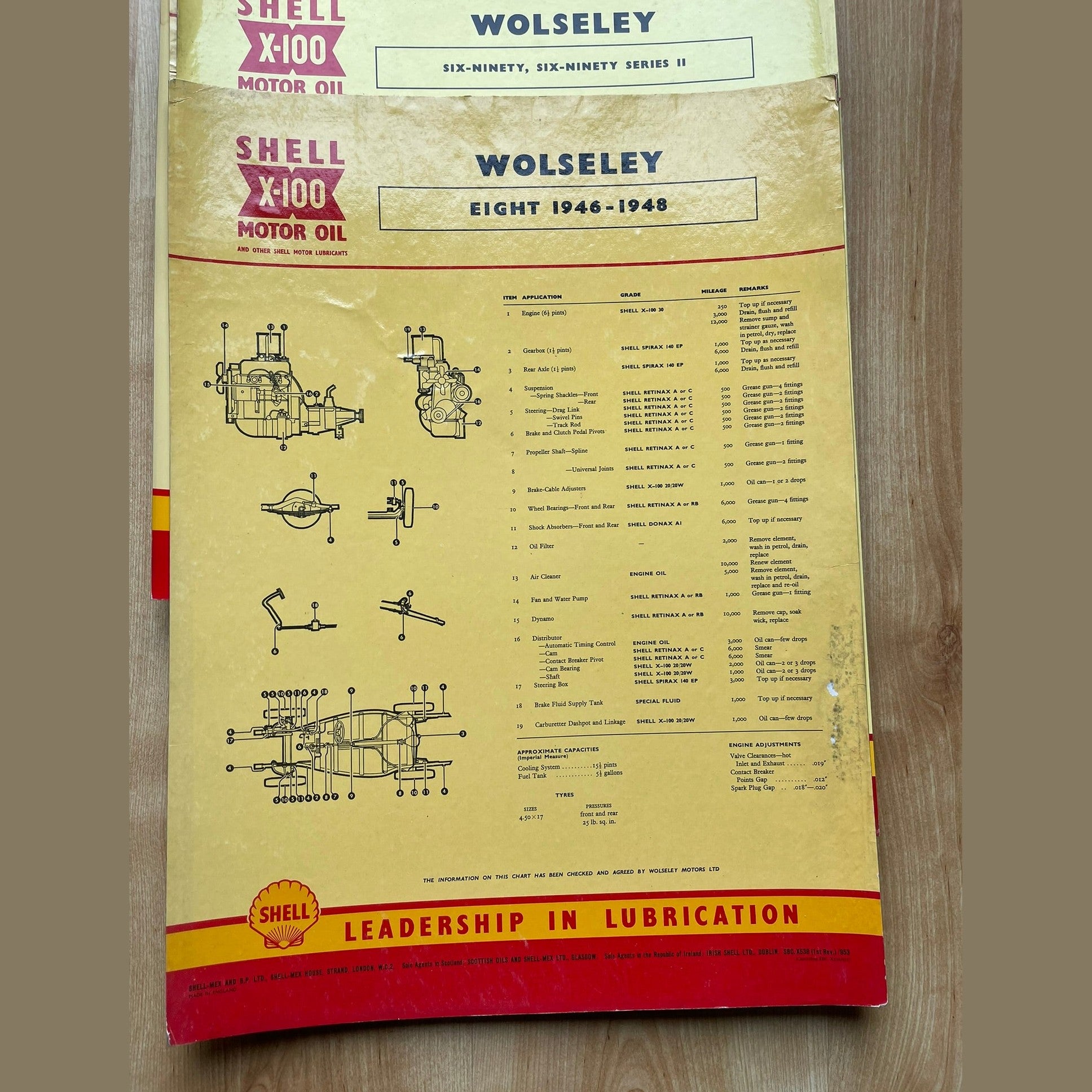 Shell X-100 Wolseley Lubrication charts X9