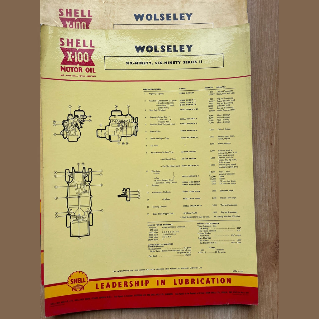 Shell X-100 Wolseley Lubrication charts X9