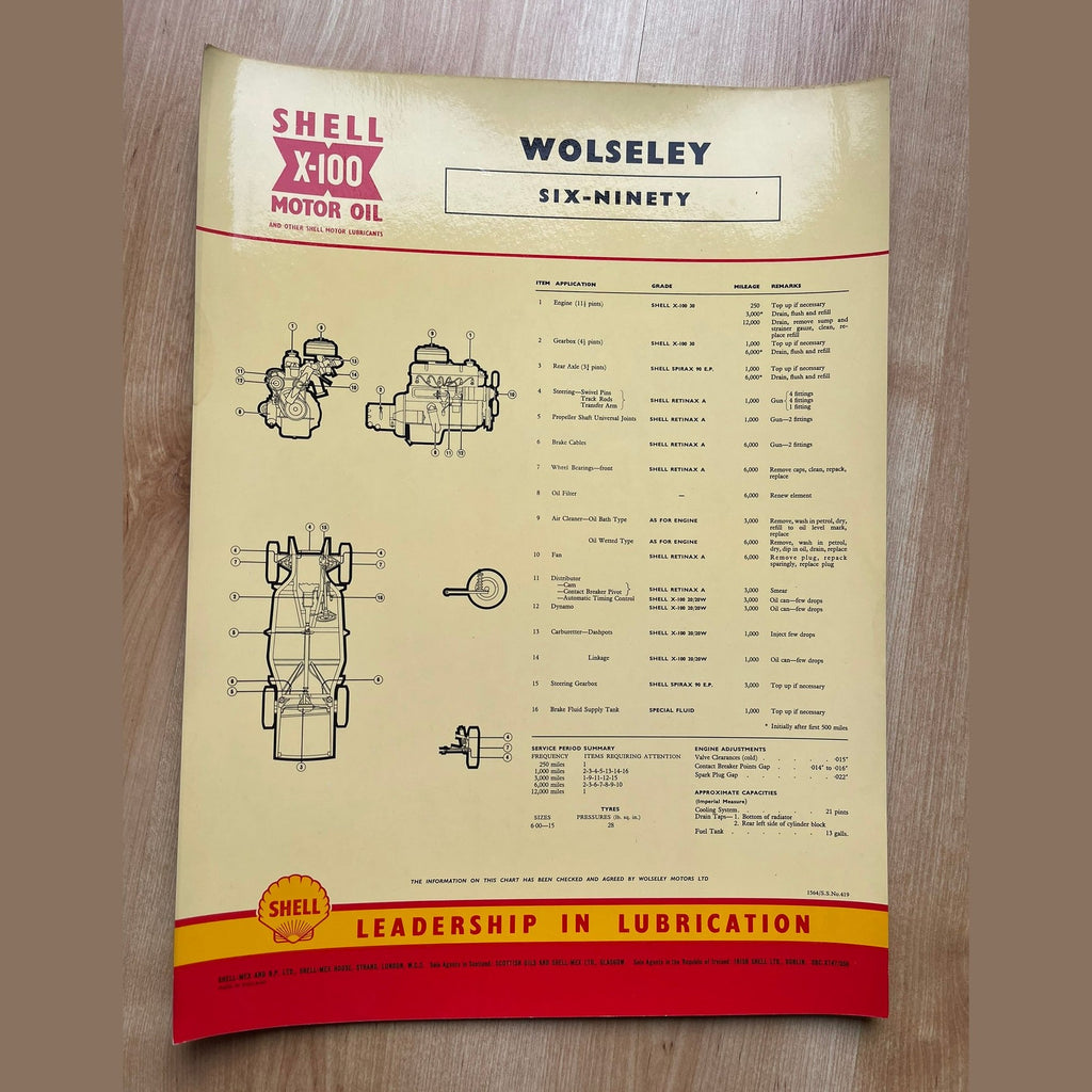 Shell X-100 Wolseley Lubrication charts X9