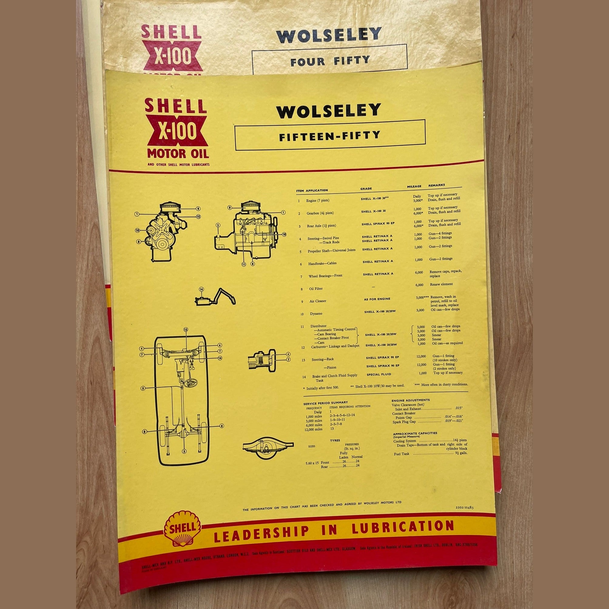 Shell X-100 Wolseley Lubrication charts X9