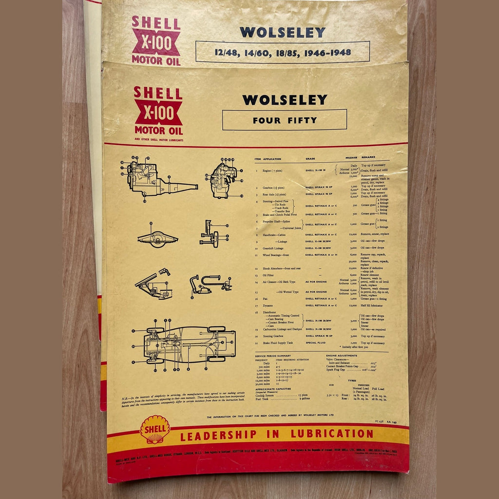 Shell X-100 Wolseley Lubrication charts X9