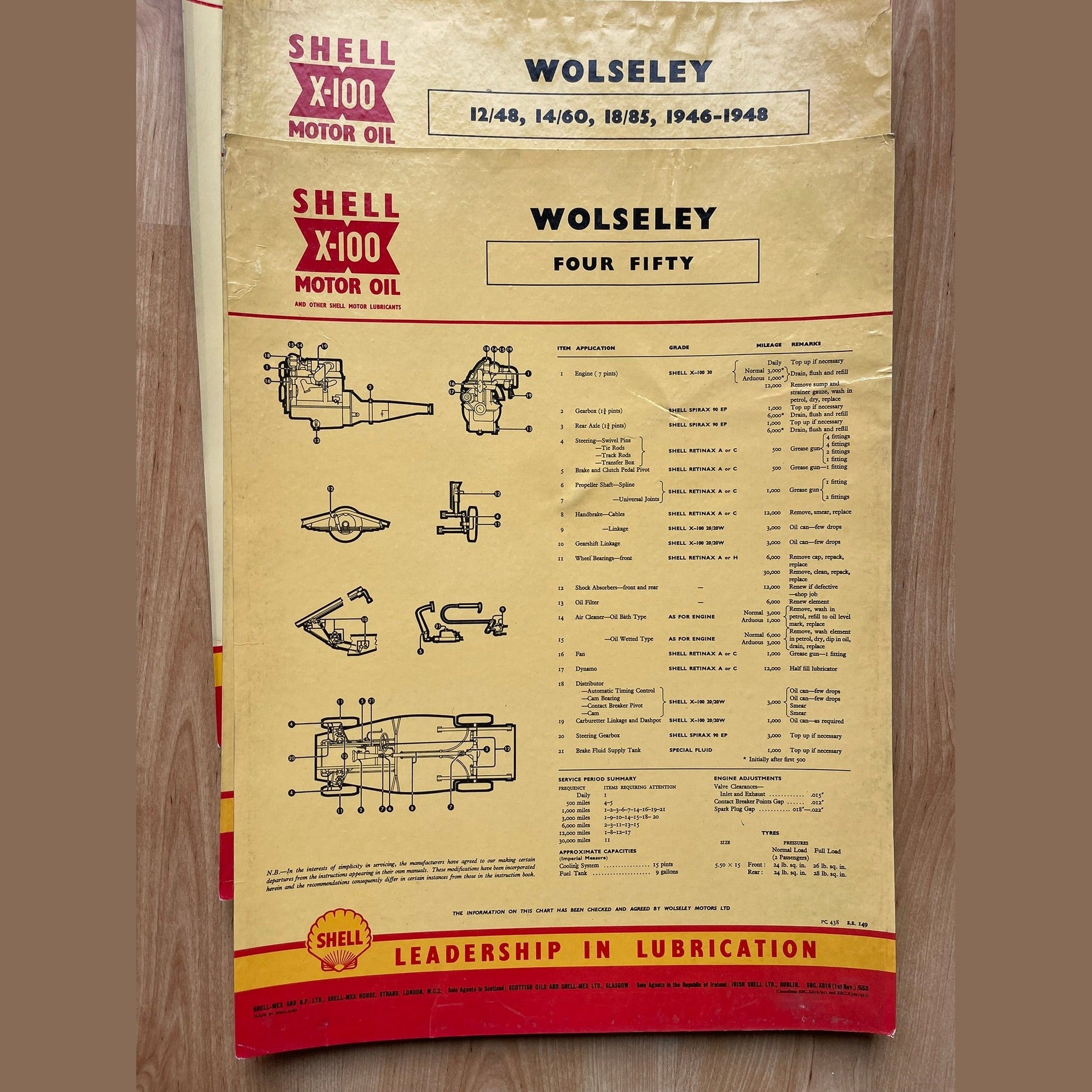 Shell X-100 Wolseley Lubrication charts X9