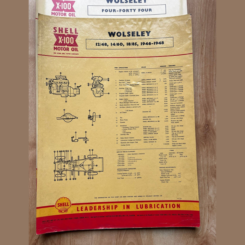 Shell X-100 Wolseley Lubrication charts X9