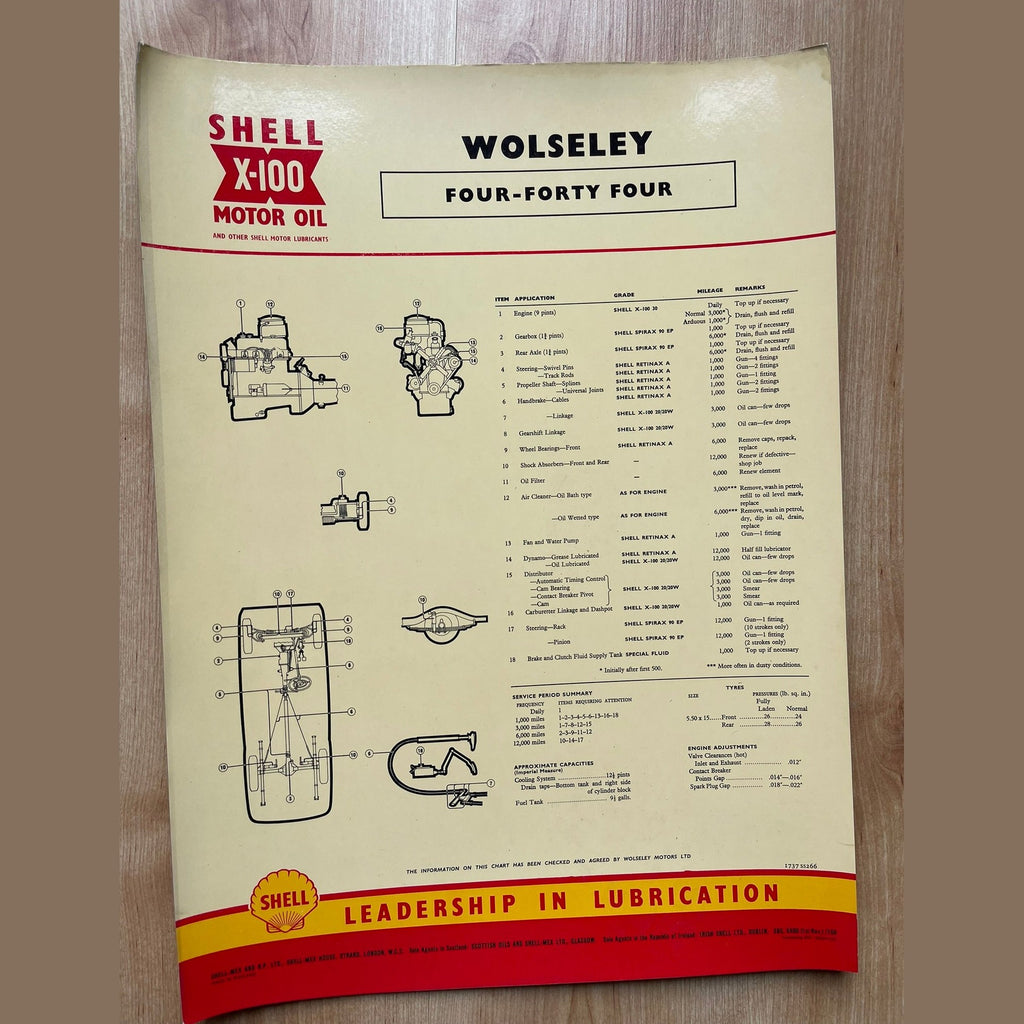 Shell X-100 Wolseley Lubrication charts X9