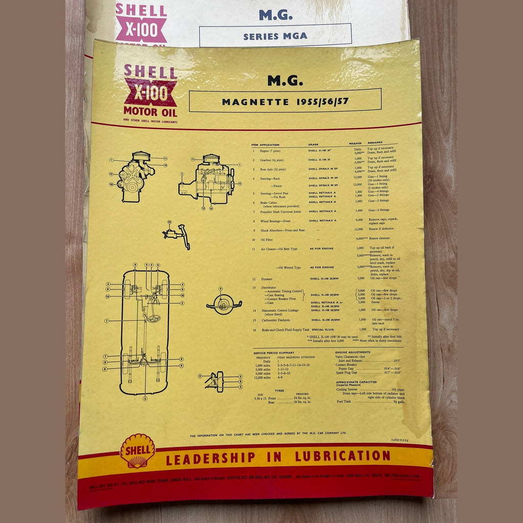 Vintage Shell X-100 MG Lubrication charts X6