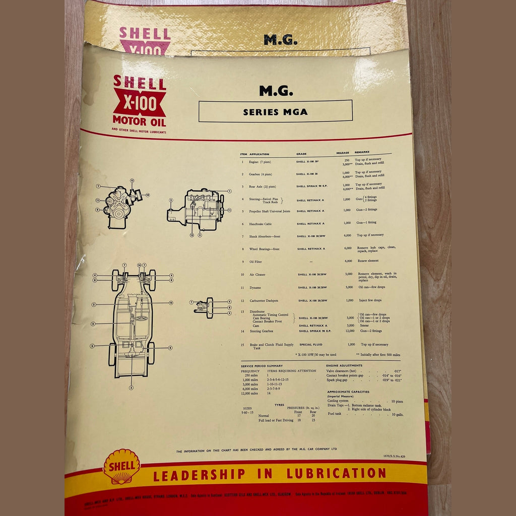 Vintage Shell X-100 MG Lubrication charts X6