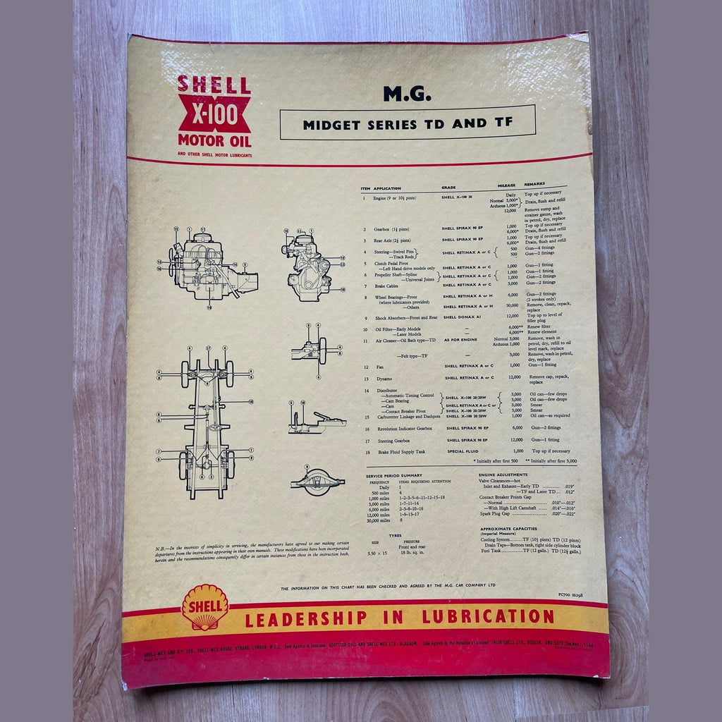 Vintage Shell X-100 MG Lubrication charts X6