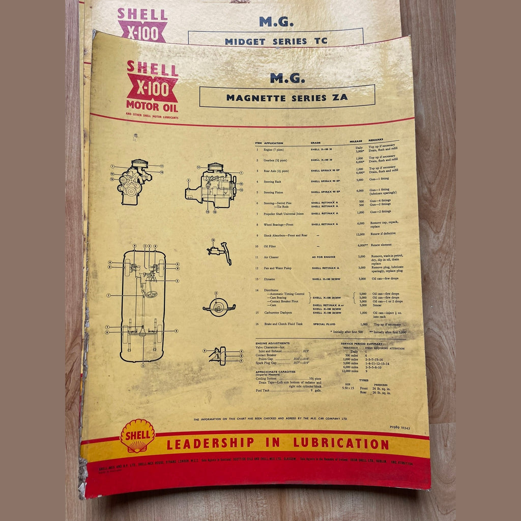 Vintage Shell X-100 MG Lubrication charts X6