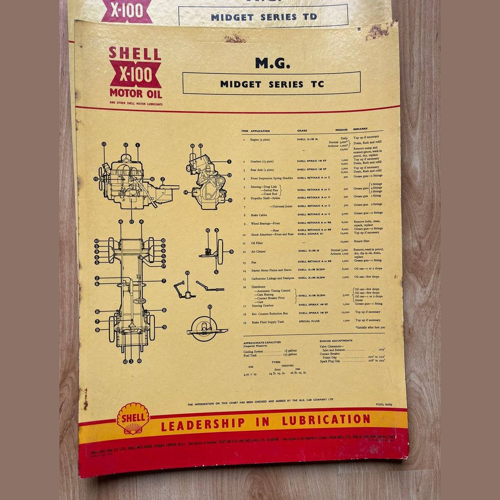 Vintage Shell X-100 MG Lubrication charts X6