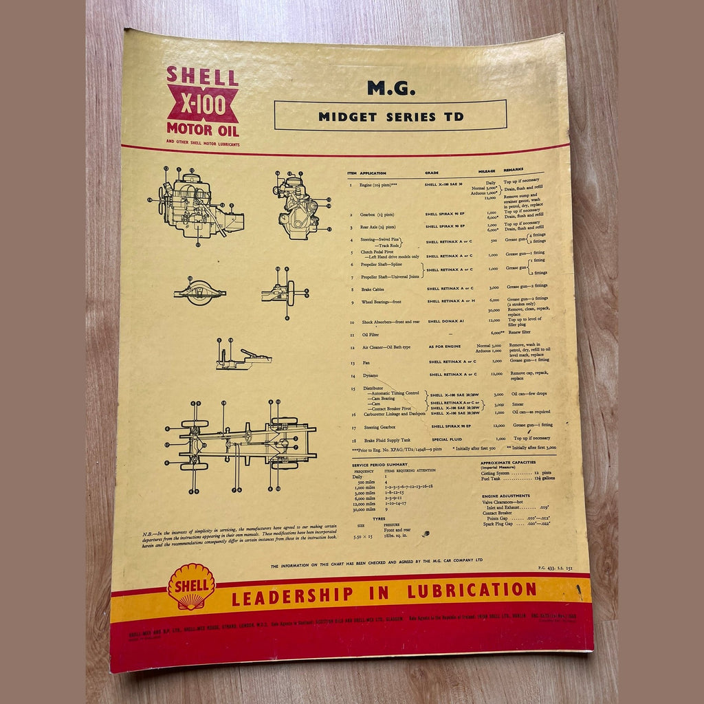 Vintage Shell X-100 MG Lubrication charts X6