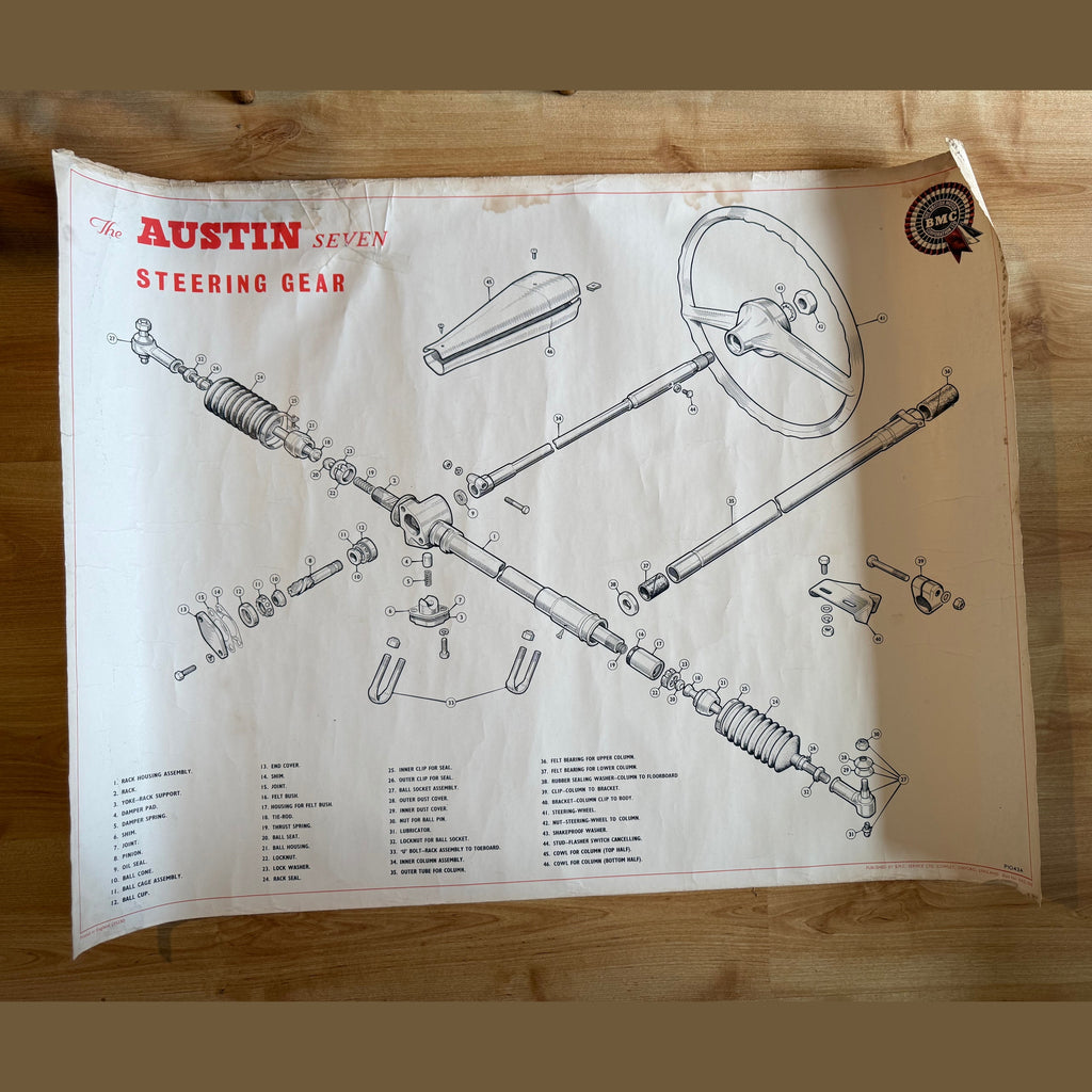 Vintage Austin Seven Steering assembly poster
