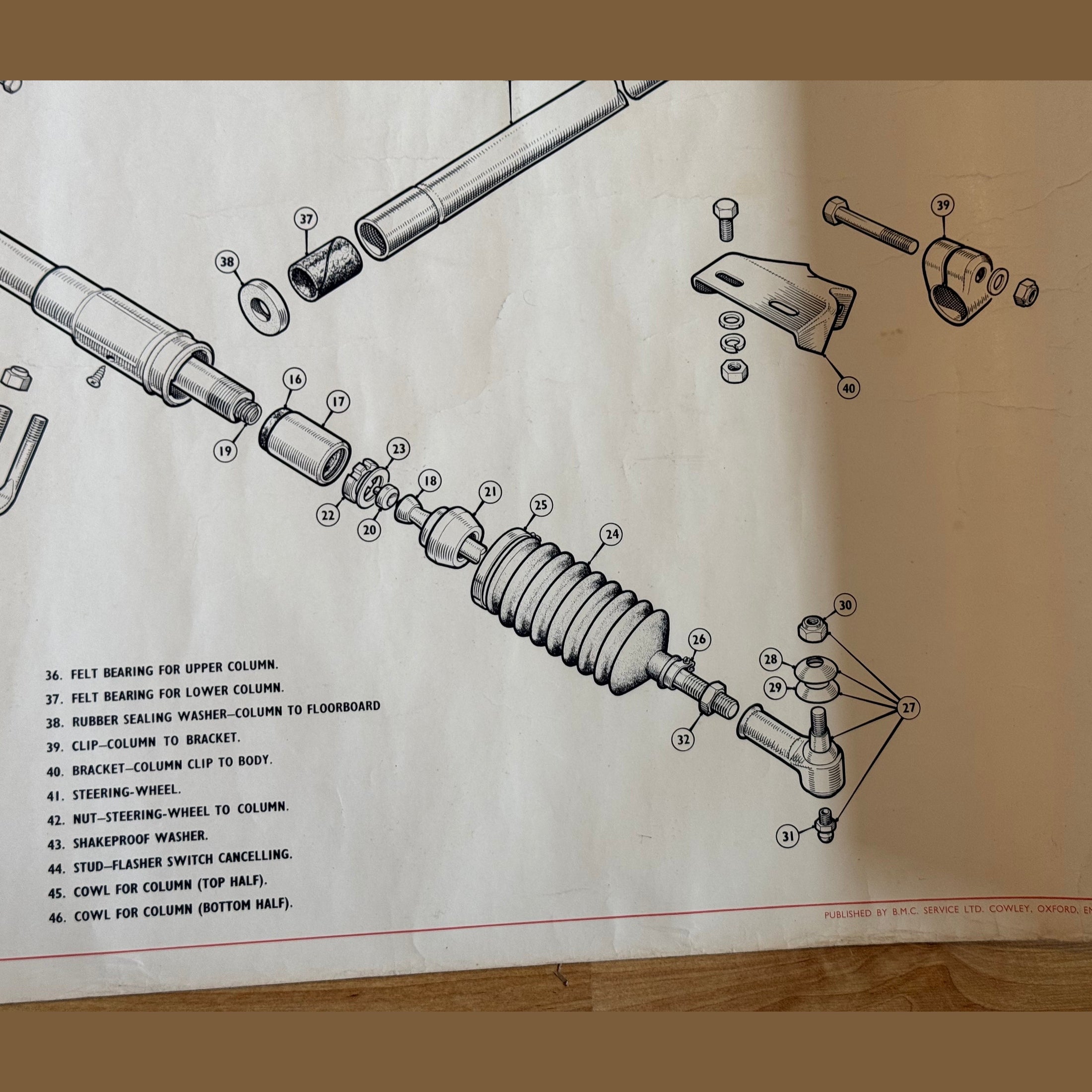 Vintage Austin Seven Steering assembly poster