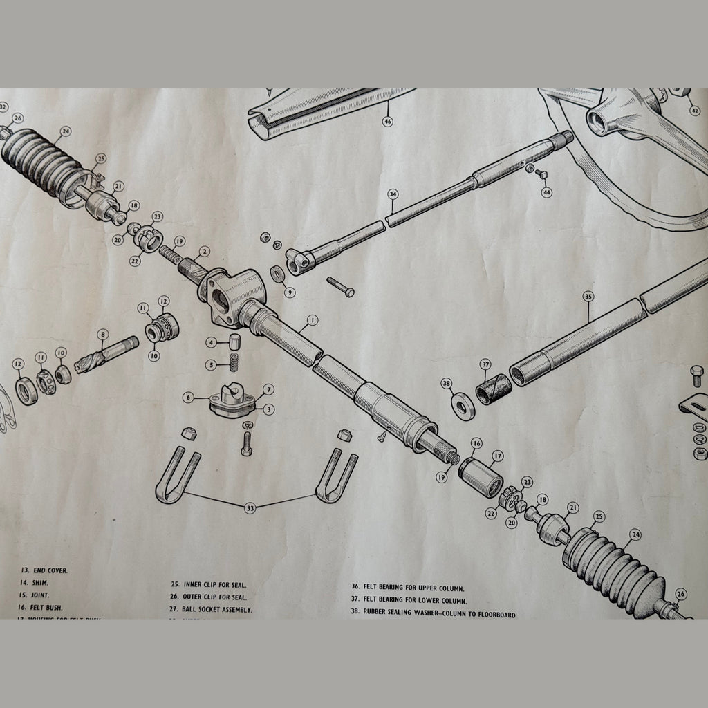 Vintage Austin Seven Steering assembly poster